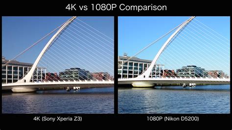 4k Vs 1080p Side By Side Comparison Youtube