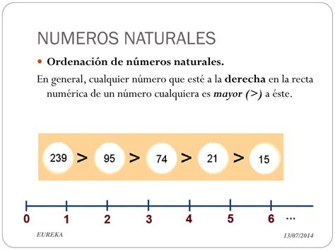Ppt Los Numeros Naturales Powerpoint Presentation Free Download Id