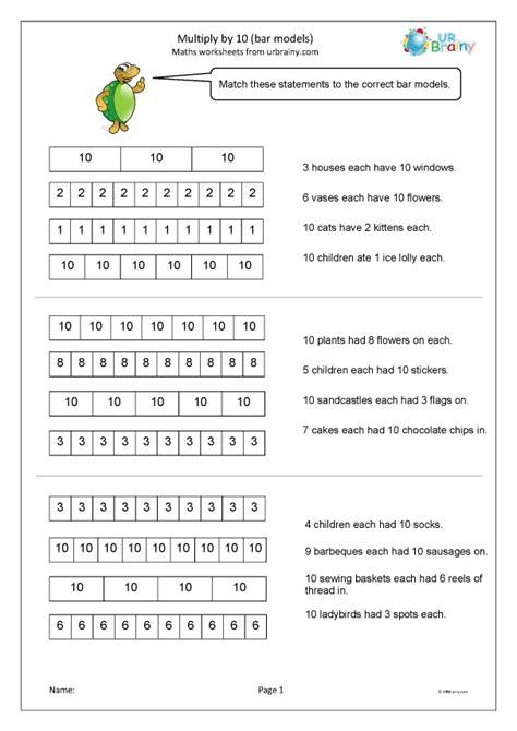Multiplication Bar Model Worksheets
