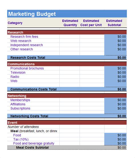 Free Marketing Budget Template
