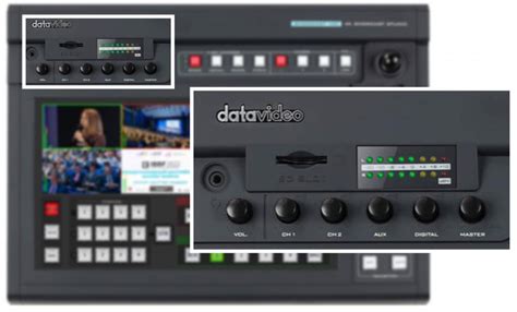 4k可视化触控一体机showcast 100音频的正确打开方式 Datavideo Datavideo上海洋铭官网