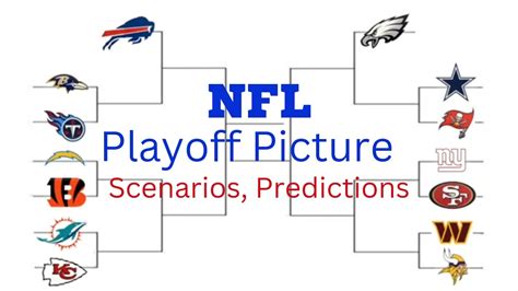 Nfl Playoff Chances Whos In And Whos Out By Week 18