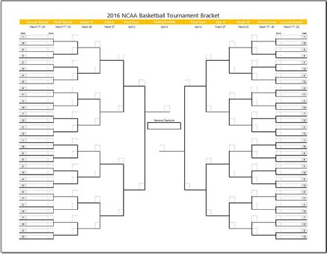March Madness Bracket Template Fillable March Madness Bracket