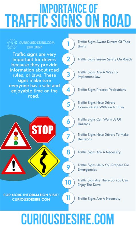 15 Reasons Why Traffic Signs Are Important Curious Desire