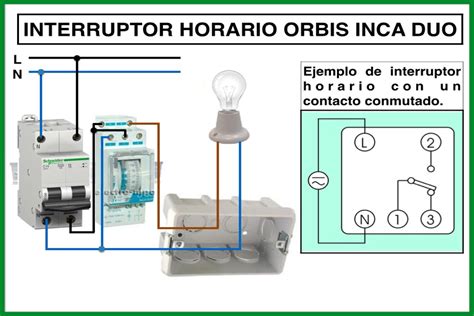 Int Horarios