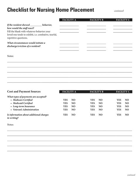 Assisted Living Checklist Nursing Home Placement Form From Alz