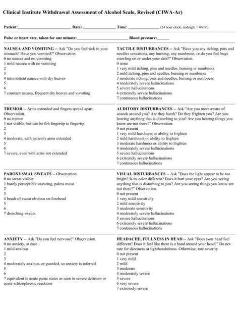 Clinical Institute Withdrawal Assessment Of Alcohol Scale IRETA