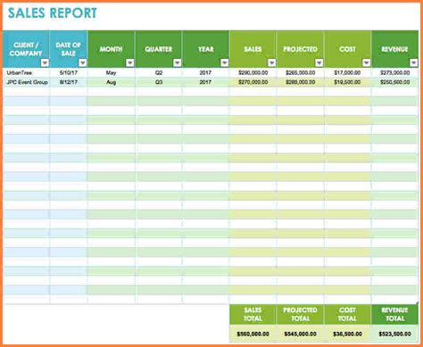 The needs for using spreadsheet. 12+ sales tracking spreadsheet template | Excel Spreadsheets Group