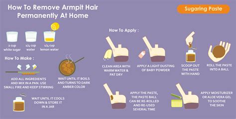 So, what's the best way to remove back hair? How to remove armpit hair permanently at home - Wound Care ...
