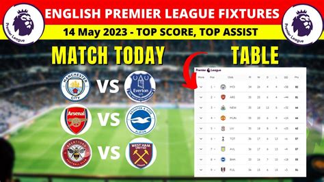 Epl Fixtures And Table Today 14 May Matchweek 36 English Premier