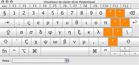 Πολυτονικό πληκτρολόγιο Microsofts Native Polytonic Greek Keyboard
