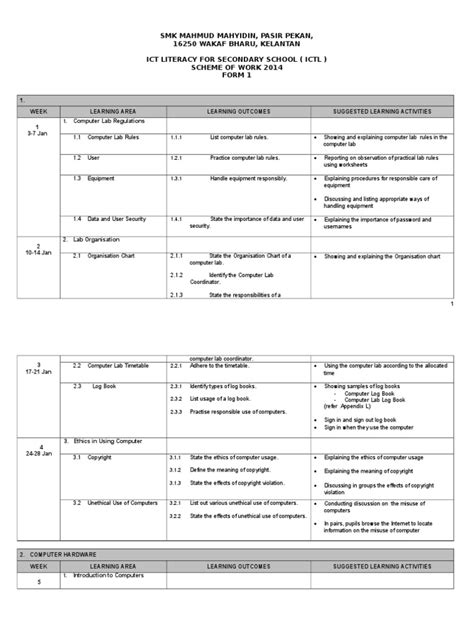 Rancangan Tahunan Ictl Form 1 Pdf Computer Virus Operating System