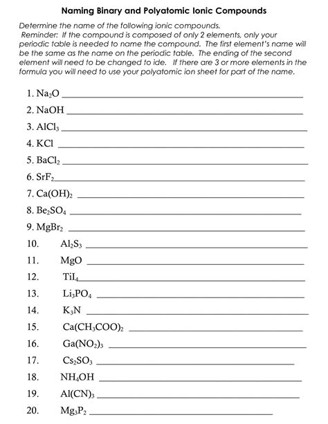 Polyatomic Ions Worksheet With Answers
