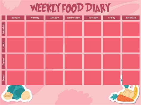 You can record the type of food given to the baby, timings, reaction to new foods etc all these things in this template. 8 Best Images of Monthly Food Journal Printable - Monthly ...