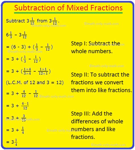 How To Add Mixed Fractions With Unlike Denominators Grade 5 Worksheet