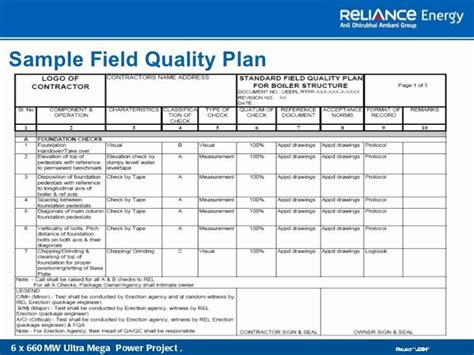 quality control plan template luxury  quality management plan