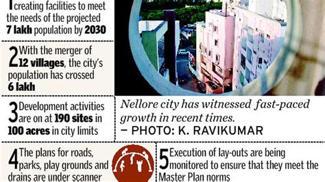 Nellore Master Plan Up For Overhaul The Hindu