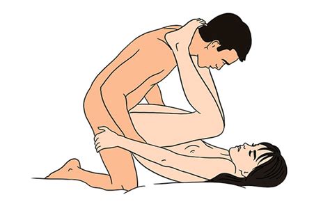 Top 6 De Posiciones Para Tener Sexo Anal