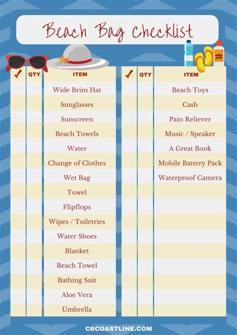 The Ultimate Beach Bag Essentials For Your Topsail Island Beach Vacation