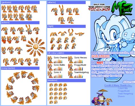 Custom Edited Sonic The Hedgehog Customs Cream The Spriters