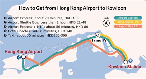 How To Travel From Hong Kong Airport To Kowloon 5 Ways