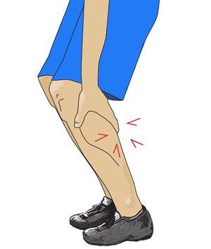 Exercise Associated Muscle Cramps Physiopedia