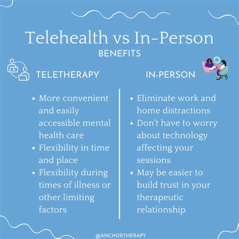 Telehealth Therapist Virtual Counseling Online Therapy In Ny Nj And Fl Teletherapy Near Me