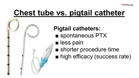 Pigtail Catheter Is The Treatment Of Choice For Spontaneous