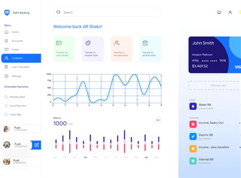 Dribbble Dashboard Design1png By Md Sazzad Sarker