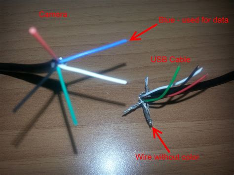 Diagram Mirco Usb Wire Color Diagram Mydiagramonline