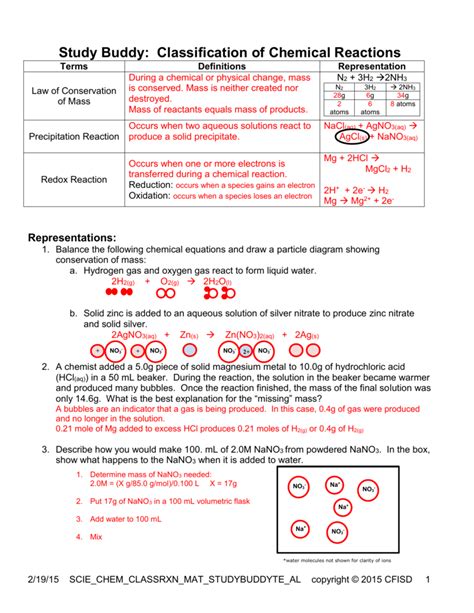 As the equation is manipulated, the amount of each element is shown as individual atoms, histograms, or numerically. Half Life Gizmo Answer Key Pdf Activity B + mvphip Answer Key