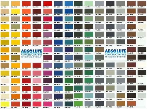 Powder Coating Colors At Best Price In Delhi ID 3579907
