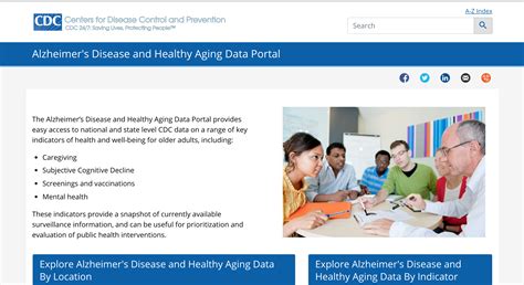 Alzheimers Disease And Healthy Aging Data Portal Community Commons