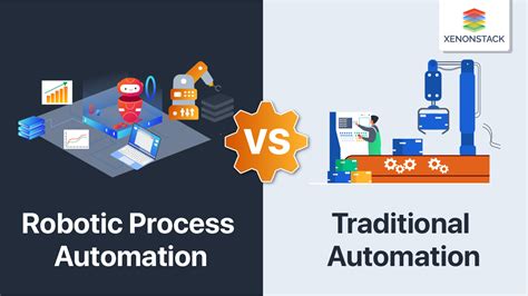 Robotic Process Automation Vs Traditional Automation Quick Guide