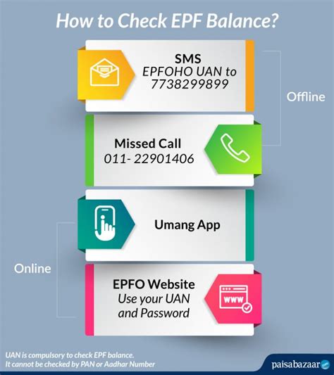Check Epf Balance Online Via Umang App Sms Missed Call