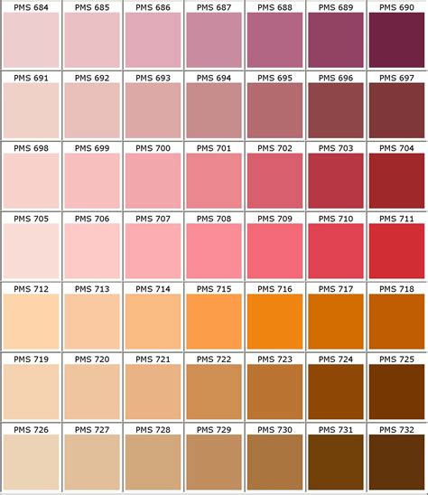√ Pantone Metallic Colors Chart