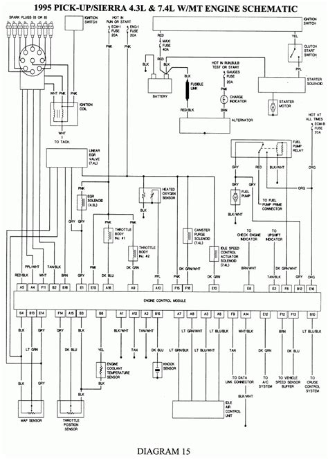 1997 honda accord electrical system: 1995 Gmc K1500 Wiring Diagram - Wiring Diagram