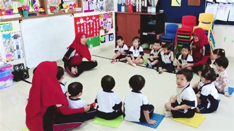 KINDERFIELD Preschool... - Kinderfield Highfield Cirebon