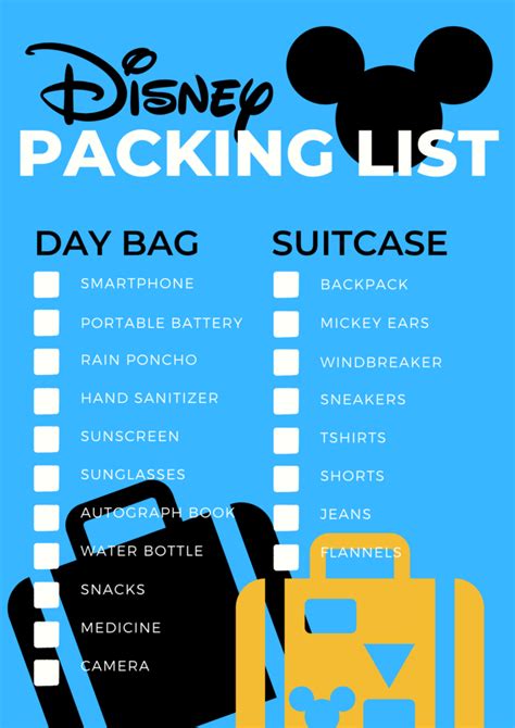 Ultimate Disney World Packing List Live Love Local