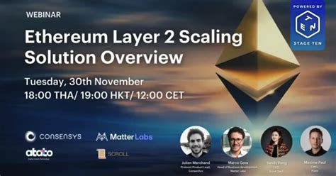 Ethereum Layer 2 Scaling Solution Overview Atato