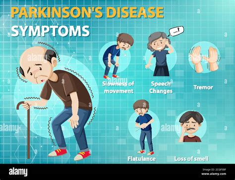 Parkinson Disease Symptoms Infographic Illustration Stock Vector Image The Best Porn Website
