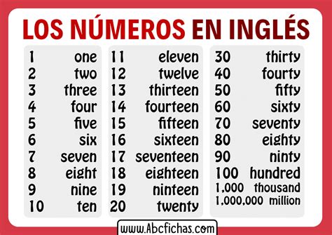 Numeros Del 1 Al 100 En Ingles Abc Fichas Fe5