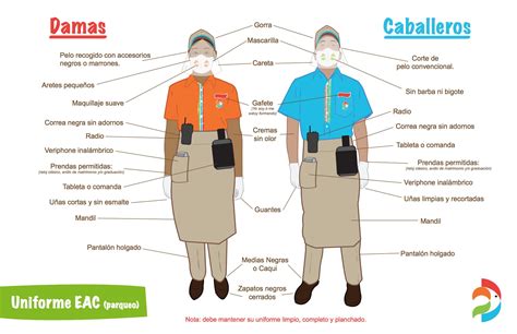 Seguridad Higiene Y Vestimenta Adrian Tropical Escuela Integral Cilm