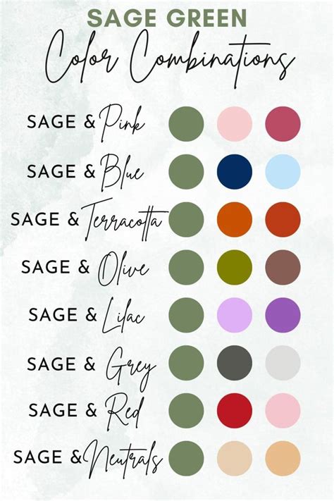 The Sage Green Color Combinations Chart