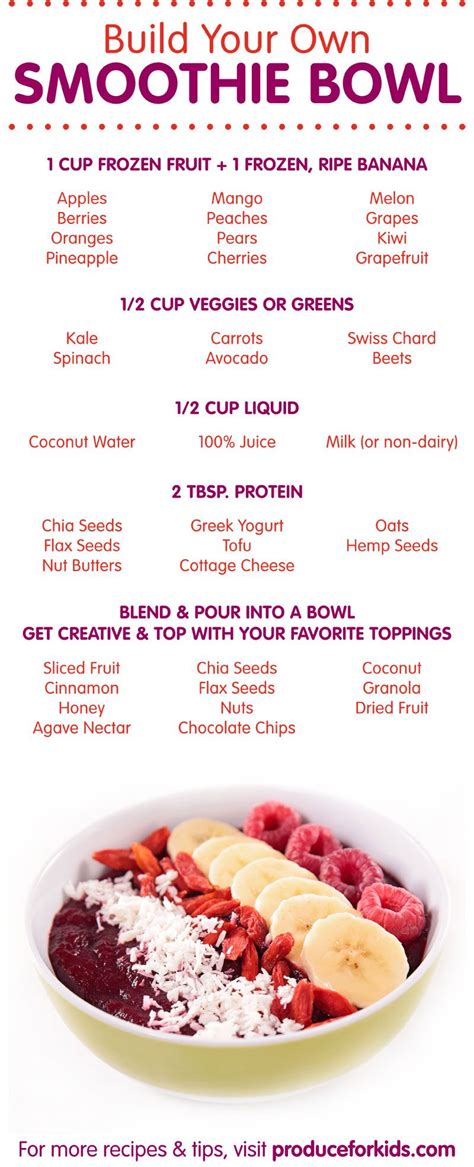 Build Your Own Smoothie Bowl Food Food Drink Healthy