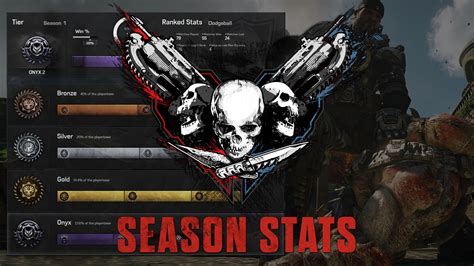 Season Stats Community Gears Of War Official Site