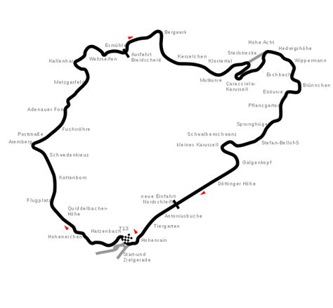 List Of Nürburgring Nordschleife Lap Times Wikipedia