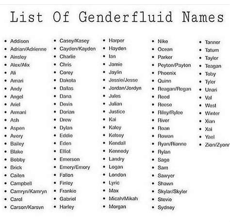 Pin By Fireworkphoenix On Writing Genderfluid Names Gender Fluid