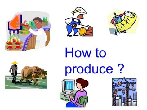What To Produce How To Produce And For Whom To Produce Studiousguy
