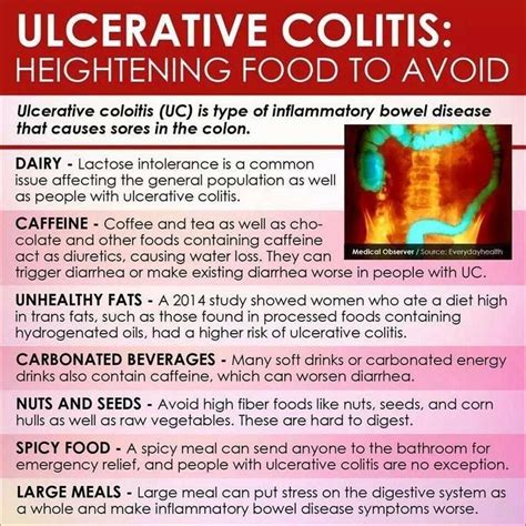 Diet For Colitis Colitis Diet Plan Ulecrative Colitis Food To Avoid